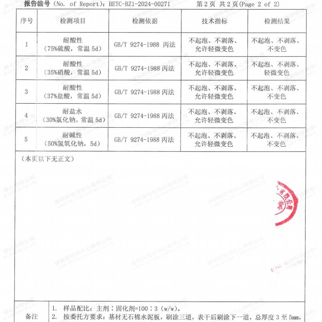 沛县重防腐地坪,沛县超强耐腐蚀涂料产品图4